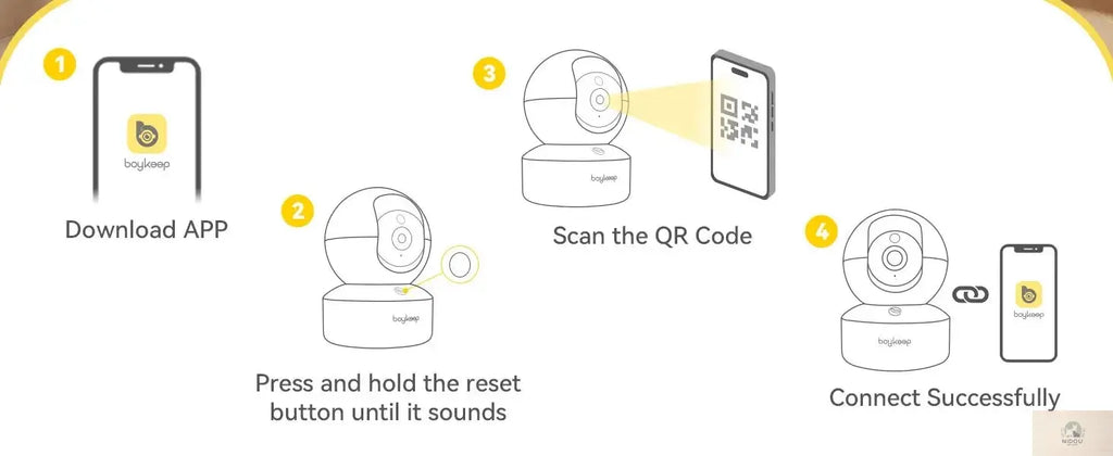BoyKeep Smart Camera 2K Security Protection Wifi Surveillance 5G/2.4GHz Indoor Baby Night Vision 360° Pan & Tilt 2-Way Audio K30 NIDOU - Accessoires/ Produits amis4pattes