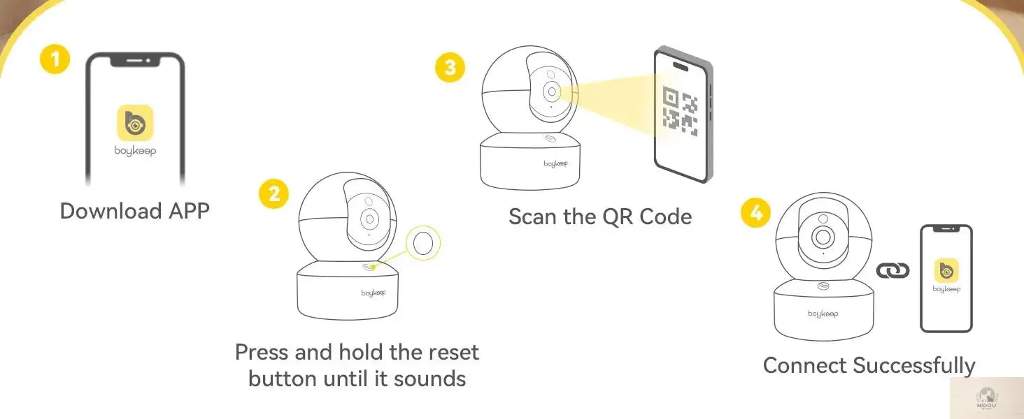 BoyKeep Smart Camera 2K Security Protection Wifi Surveillance 5G/2.4GHz Indoor Baby Night Vision 360° Pan & Tilt 2-Way Audio K30 NIDOU - Accessoires/ Produits amis4pattes