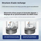 Dog and Cat Water Dispenser, Pet Water Dispenser, Dumping Cat Water Dispenser, Running Water Charging Automatic Water Feeder NIDOU - Accessoires/ Produits amis4pattes