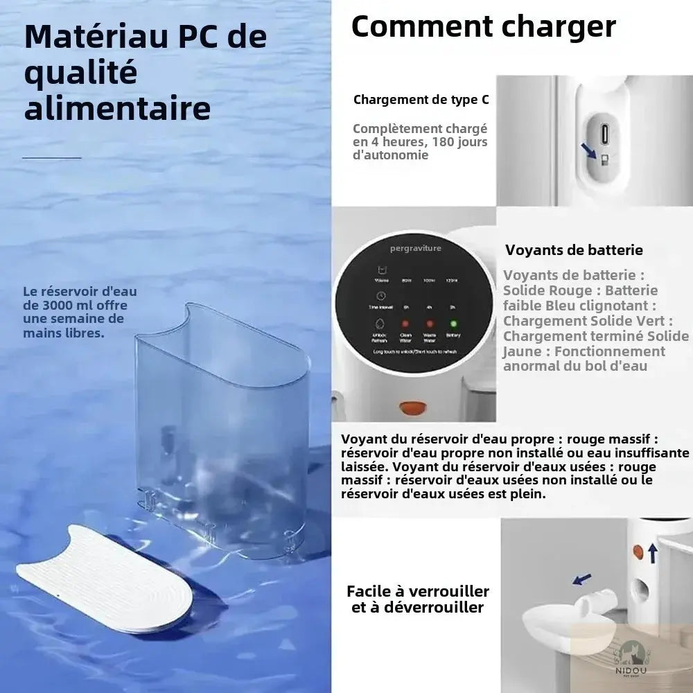 Dog and Cat Water Dispenser, Pet Water Dispenser, Dumping Cat Water Dispenser, Running Water Charging Automatic Water Feeder NIDOU - Accessoires/ Produits amis4pattes